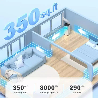 Climatiseur portable, 8000 BTU, 3 modes et 2 vitesses avec télécommande, minuterie 24h pour chambre/bureau, blanc