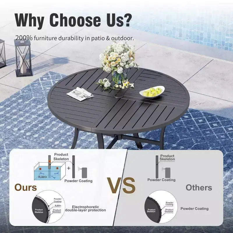 Captiva Designs Set da pranzo da 5 pezzi per patio con tavolo in acciaio e sedie girevoli a 360 gradi in Textilene