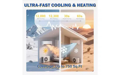 Garvee Climatizzatore Mini Split da 12000 BTU con WiFi per Alexa, 19 SEER2 Raffredda Fino a 70 m², con Pompa di Calore da 1 Ton Precaricata e Kit di Installazione, Ultra Silenzioso