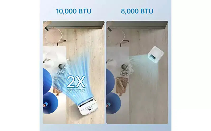 Condizionatore Portatile GustoWave da 10.000 BTU - 3-in-1 con Telecomando, Deumidificatore e Ventilatore, Rinfresca Fino a 42 m², Silenzioso, Timer 24H