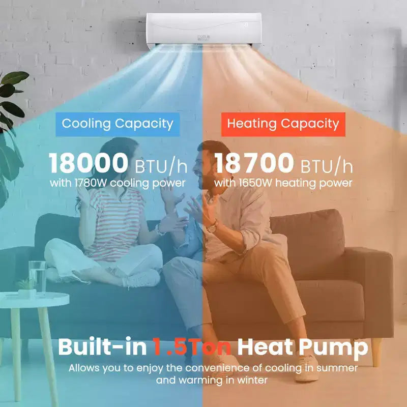 Climatiseur et Chauffage Mini Split Costway 18000 BTU 19 SEER2 Couverture 116 m²