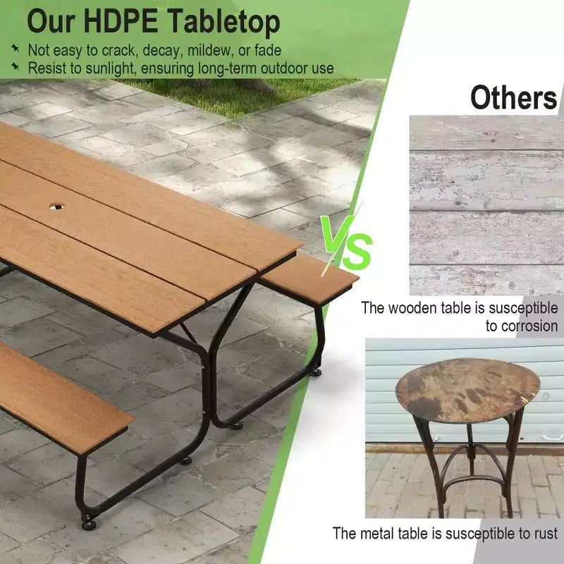 Costway Ensemble table et banc de pique-nique 1,8 m Extérieur HDPE Table robuste pour 6 à 8 personnes Marron/Gris
